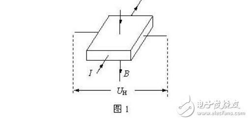 霍爾傳感器優(yōu)缺點_霍爾傳感器工作原理_霍爾傳感器檢測方法