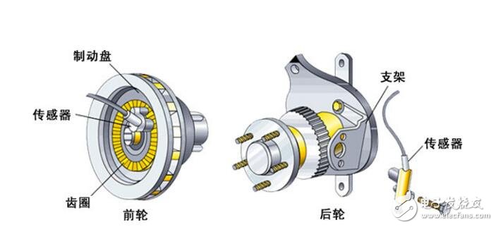 霍爾傳感器優(yōu)缺點_霍爾傳感器工作原理_霍爾傳感器檢測方法